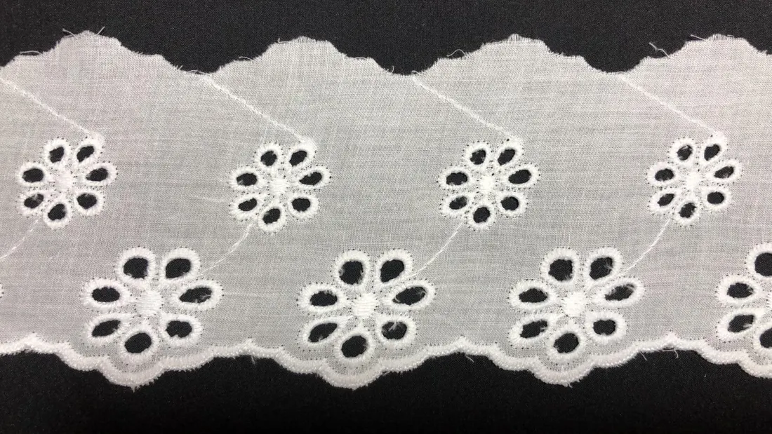 Black Matte Polyester Domestic Broderie Tape · 10 cm
